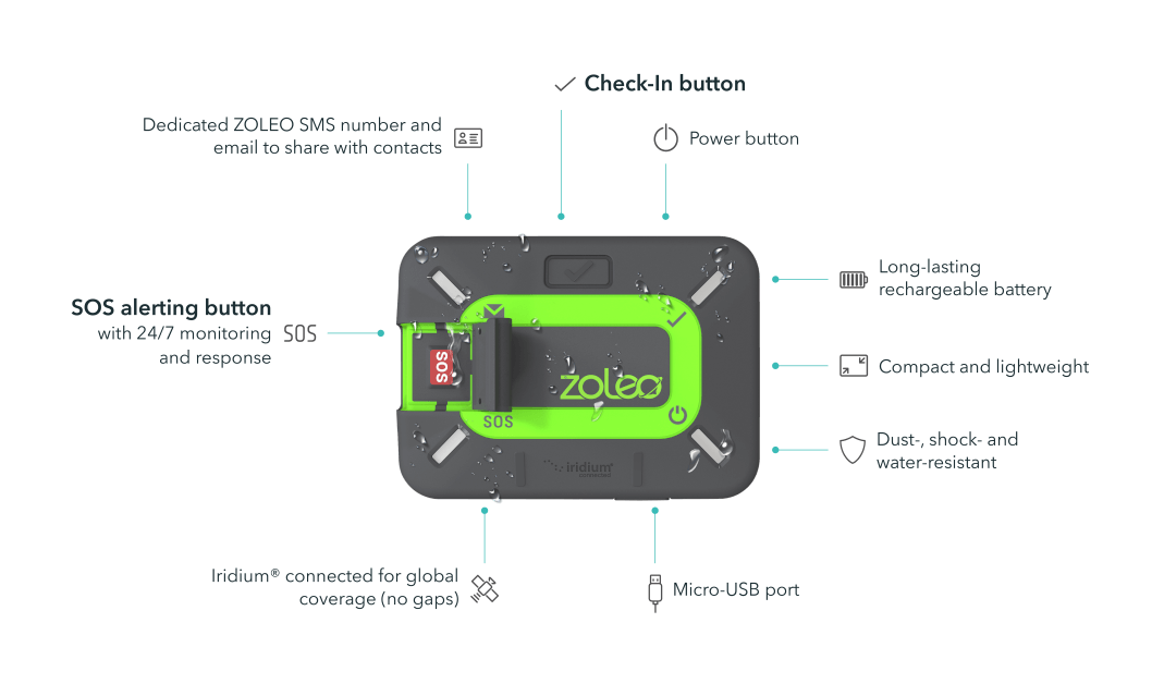 ZOLEO Global Satellite Communicator