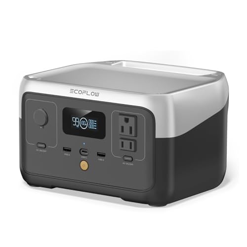 EcoFlow RIVER 2 Portable Power Station product image