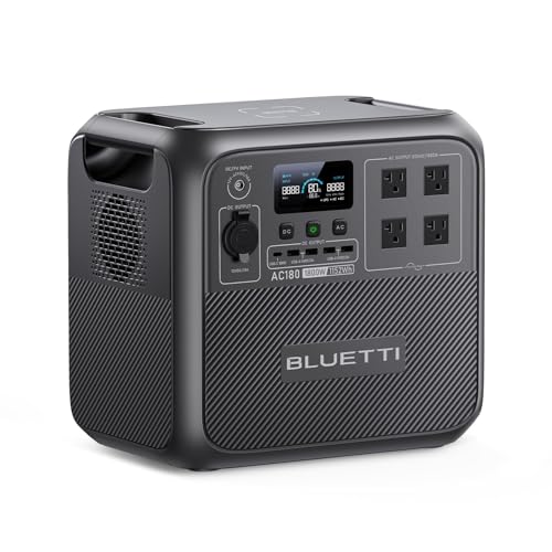 BLUETTI AC180 Portable Power Station product image
